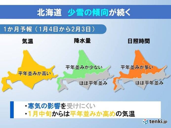 北海道の1か月 少雪の傾向が続く 年1月2日 エキサイトニュース