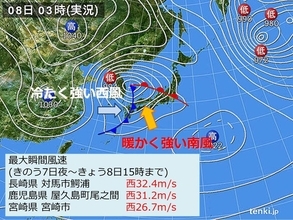 九州 1月としては記録的な暴風と強い雨