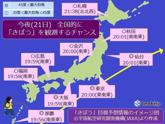 今夜 全国で きぼう を観測するチャンス 18年5月21日 エキサイトニュース