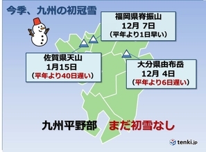 九州平野部　今季まだ初雪の観測なし
