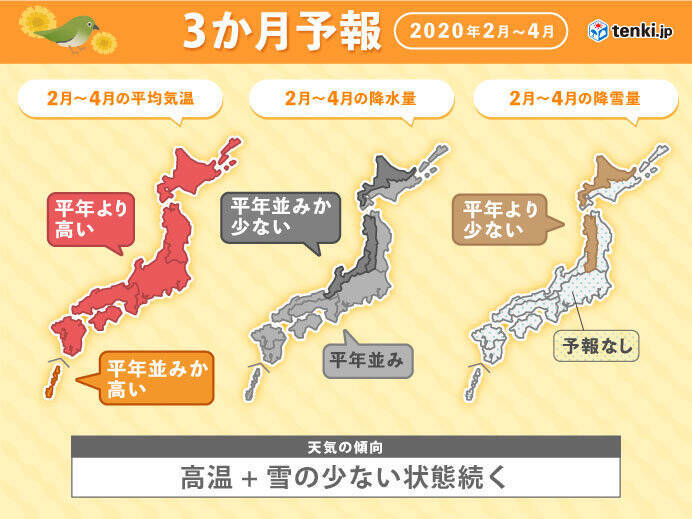 この先3か月 まだまだ高温と少雪続く見込み 年1月24日 エキサイトニュース