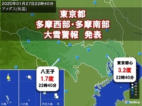 東京都と群馬県で大雪警報