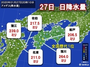 四国と九州で1月として記録的大雨