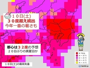 土曜の関東　さらに暑い　都心32度