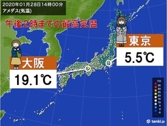 西と東で気温差大　東日本も明日は気温上昇