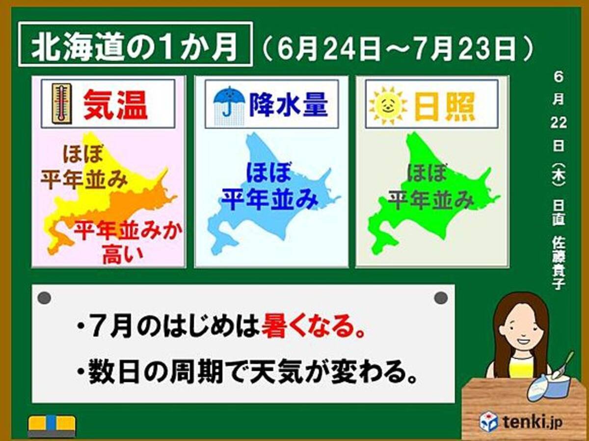北海道1か月 7月上旬は暑くなる 17年6月22日 エキサイトニュース 2 2