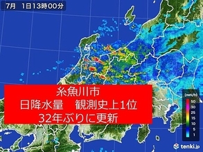 新潟県糸魚川市　観測史上1位の大雨