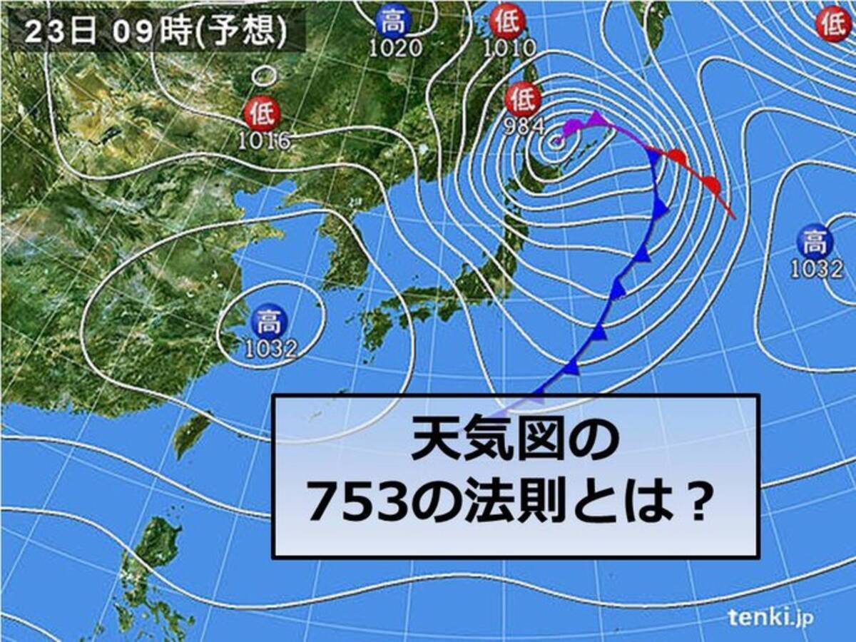 北海道 753の法則とは 年2月22日 エキサイトニュース