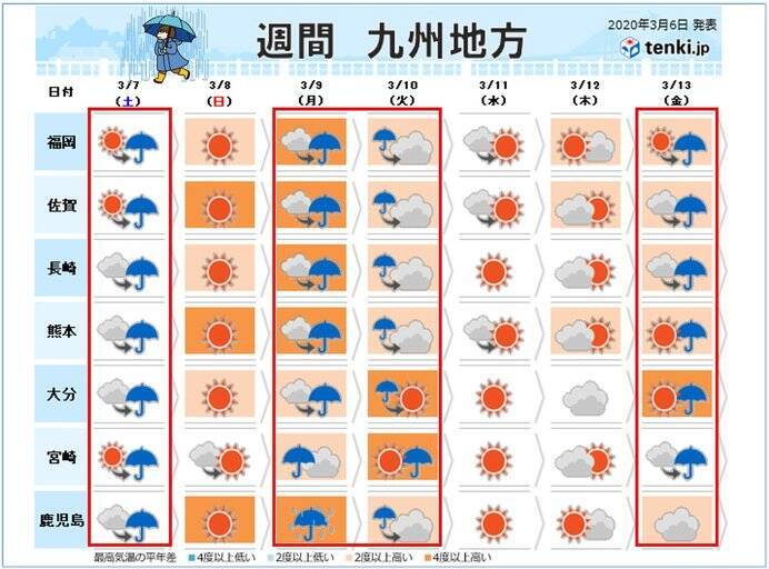 九州 4週連続 土曜日の雨 天気変化早い 2020年3月6日 エキサイト