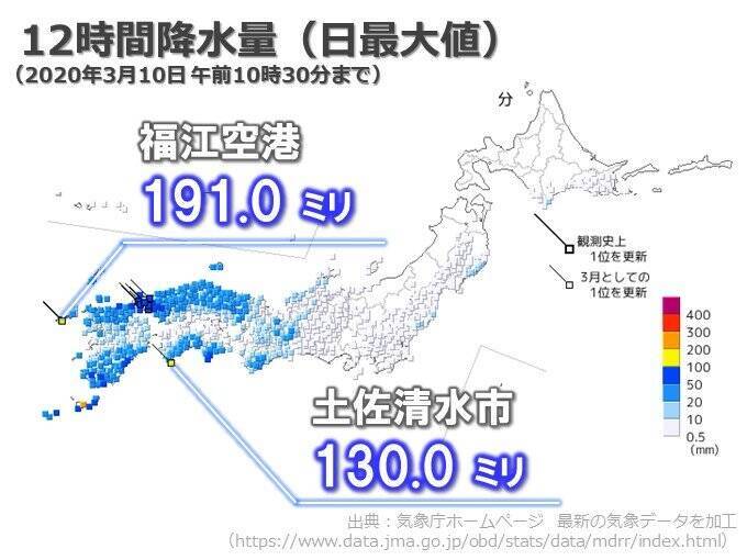 長崎や高知で3月としては記録的な雨に