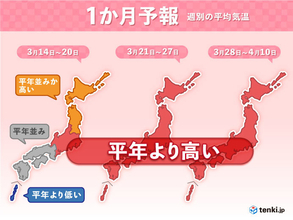 全国的に4月も高温　桜が咲き進む暖かさ　1か月予報