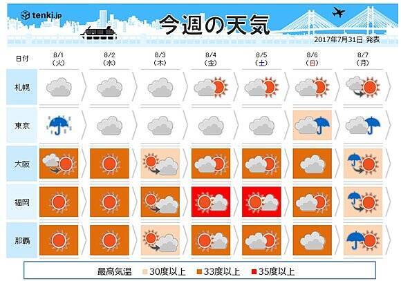 週間天気 台風5号 日本列島に接近か 17年7月31日 エキサイトニュース