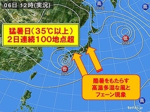 台風5号酷暑　2日連続猛暑日100超