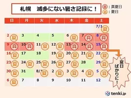 札幌 記録的な暑さに 19年8月7日 エキサイトニュース