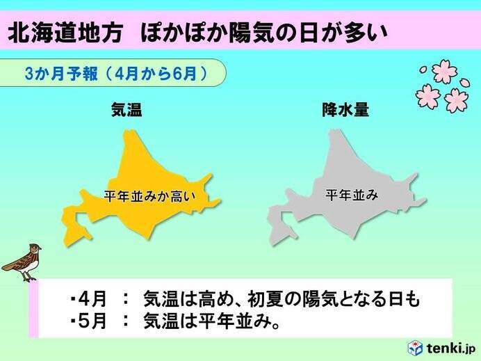 北海道の4月 6月 ぽかぽか陽気の日が多い 2020年3月25日 エキサイトニュース