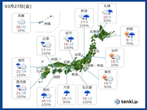 27日金曜　「桜が咲き進む暖かさ」だが　大雨の恐れ