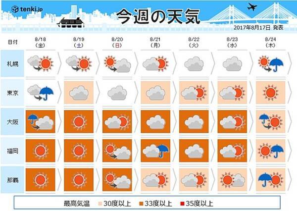 週間天気 関東以北 回復はゆっくり 17年8月17日 エキサイトニュース