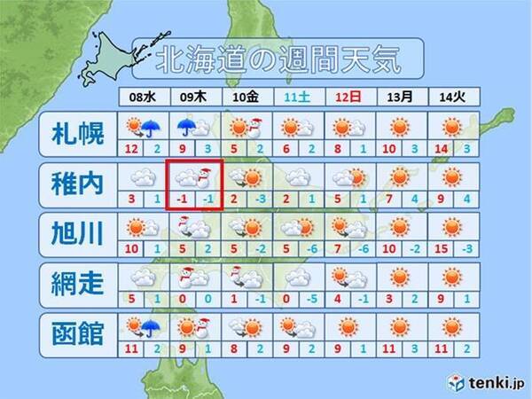 冷える北海道 今週また真冬日も 年4月7日 エキサイトニュース