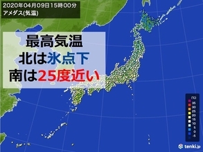 最高気温の差は洋服5枚分?　南は「夏日」に迫る所も　北は「真冬日」か