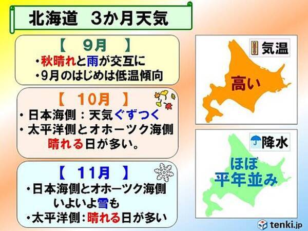 北海道9 11月 季節の進み平年通り 17年8月25日 エキサイトニュース