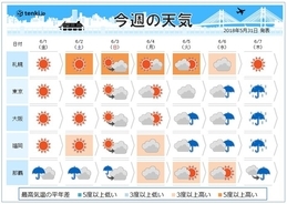 田舎にあって東京にないもの 凄く広いコンビニの駐車場 手動で閉める電車 18年5月27日 エキサイトニュース