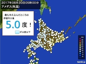 北海道、最低気温5度の所も!