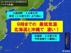 田舎にあって東京にないもの 凄く広いコンビニの駐車場 手動で閉める電車 18年5月27日 エキサイトニュース