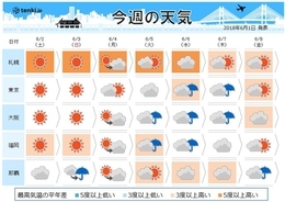 田舎にあって東京にないもの 凄く広いコンビニの駐車場 手動で閉める電車 18年5月27日 エキサイトニュース