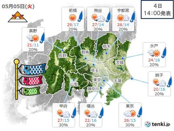 5日 6日 関東は変わりやすい天気 午後はにわか雨 2020年5月4日 エキサイトニュース