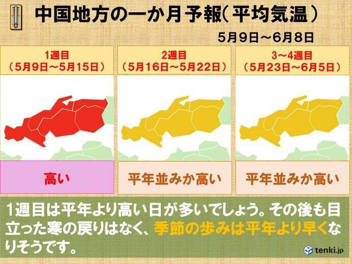 中国地方 向こう一か月間は晴れて気温の高い日が多い 年5月7日 エキサイトニュース