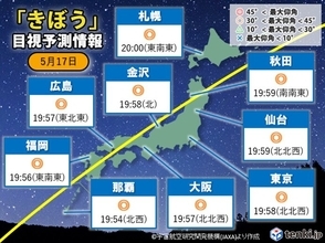 今夜は「きぼう(ISS)」が見られる所が多い