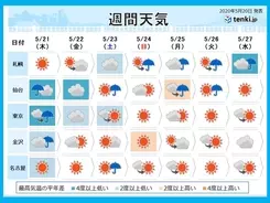 関東組織トップが続々慰問 鎮魂の涙雨 松葉会 荻野総裁が死去 年5月22日 エキサイトニュース