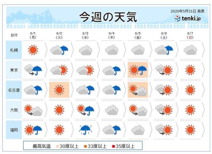 今週天気 ゆっくりと雨の季節の足音が 年5月31日 エキサイトニュース