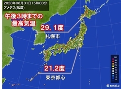 札幌など30度に迫る暑さ　関東は気温横ばい20度ほど