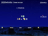 「8日深夜～9日未明　月と木星と土星の天体ショー　晴れる所多い」の画像1
