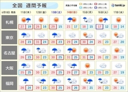あす　関東甲信なども梅雨入りか　しばらく蒸し暑さが続く