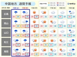 中国地方　週末は梅雨前線が活発化、大雨に警戒