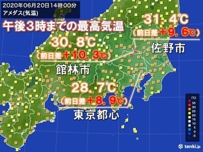 関東　梅雨寒から真夏日に　あすは暑さ収まる