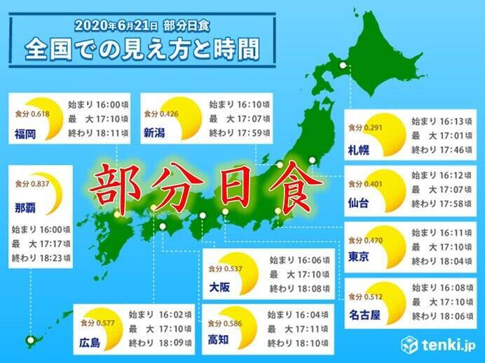 21日は一年中で昼の長さが一番長い夏至 全国多くの所で部分日食 エキサイトニュース