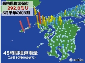 九州　梅雨最盛期　今後の大雨の見通し