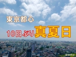 東京都心　10日ぶりの真夏日　急な暑さによる熱中症に注意
