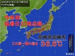 暑すぎる西日本　猛暑日20地点超　宮崎市で36.6℃　今年一番の暑さ