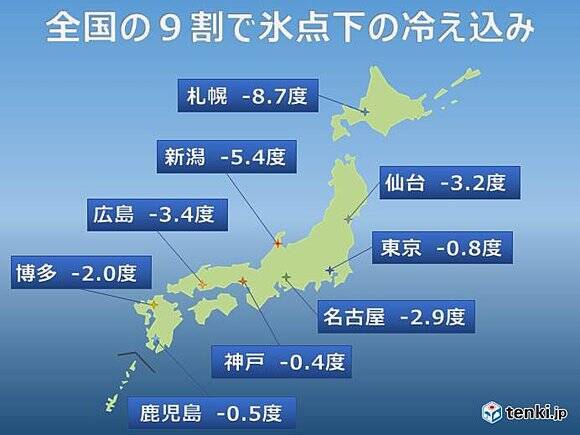 全国の約9割で冬日 横浜も初の氷点下 18年1月13日 エキサイトニュース