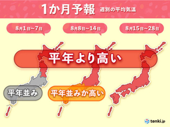 8月は危険な暑さ長期戦?　関東や東北は急な暑さに注意　1か月予報
