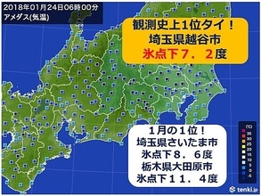 今朝は栃木・埼玉で記録的な冷え込み