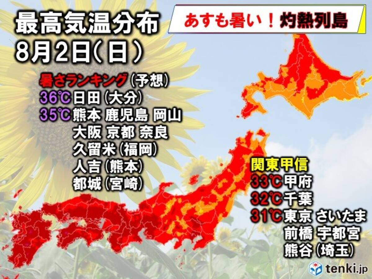 2日 強い日射で厳しい暑さ 熱中症厳重警戒 年8月1日 エキサイトニュース