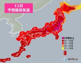 あすも広範囲で猛烈な暑さ　40度に迫る所も　熱中症警戒　北海道は荒天