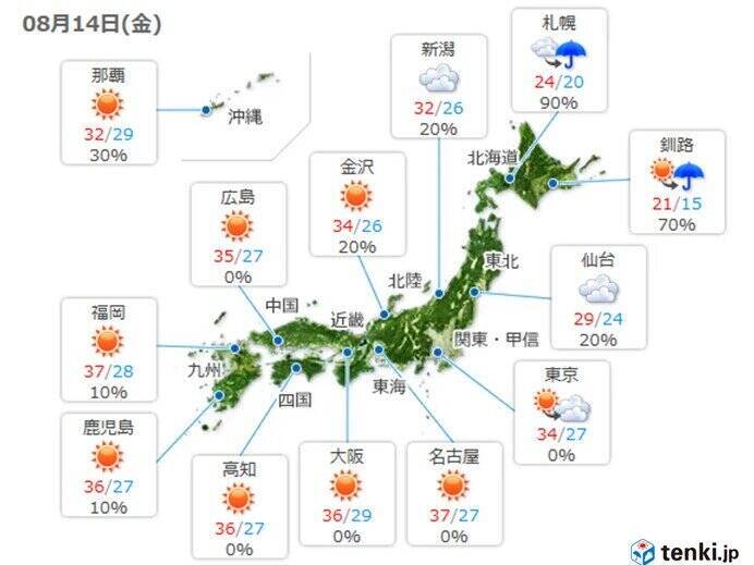 14日 猛暑のお盆 熱中症に警戒 北日本は天気下り坂 2020年8月14日 エキサイトニュース