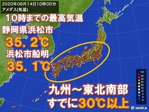 静岡県で10時前に35℃超も　九州～東北南部の広い範囲で既に30℃以上