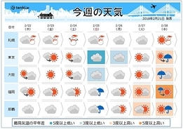 椅子の高さ で日本を非難した韓国メディア 18年2月26日 エキサイトニュース